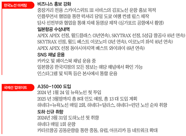 에디터 사진